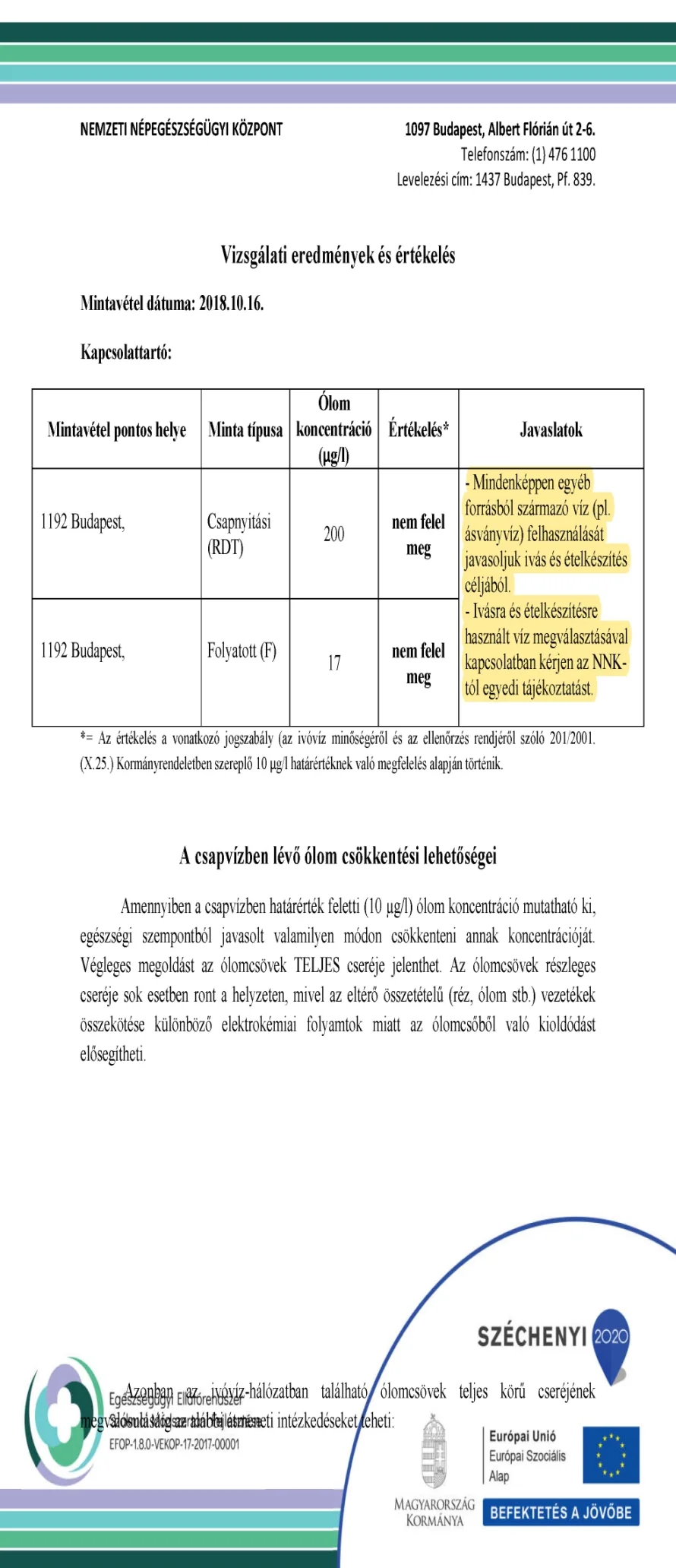 wekerlei vízminta ólomra